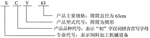 SCY63粒料初清篩2 SCY63粒料初清篩2